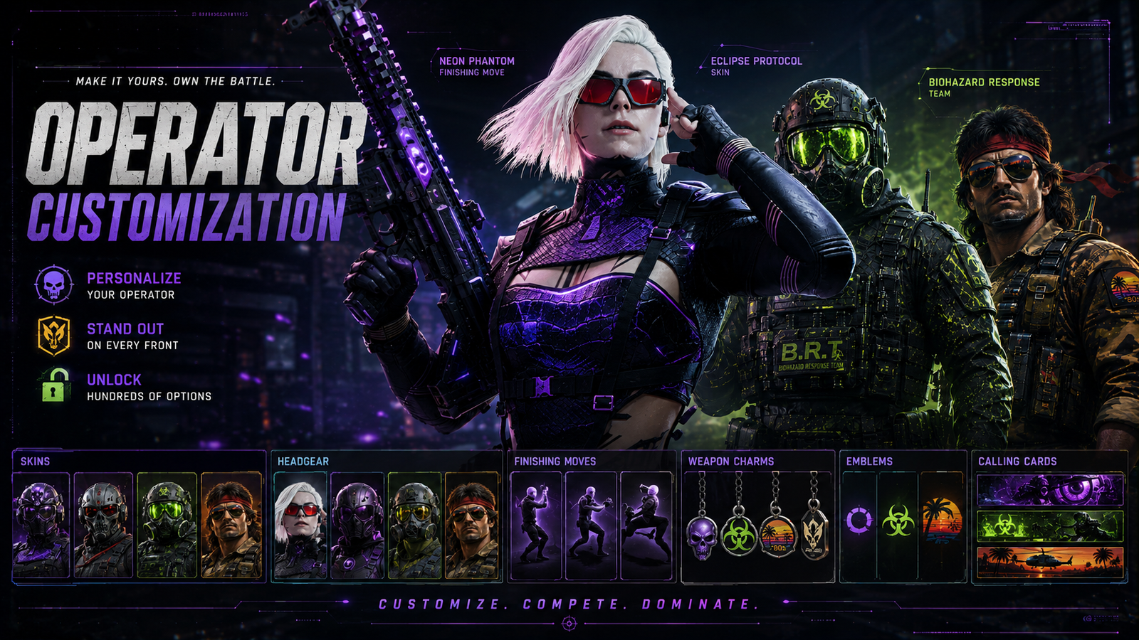Operator Customization